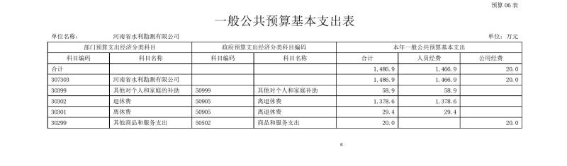 河南省水利勘測有限公司2023年預算公開_202302252210340014.jpg 河南省水利勘測有限公司2023年預算公開_202302252210340014.jpg